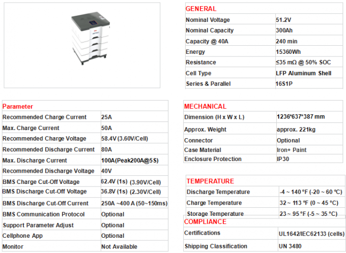 Lifepo4 48V Литий батарея 200Ah 400ah 51.2v Система хранения энергии для дома 3