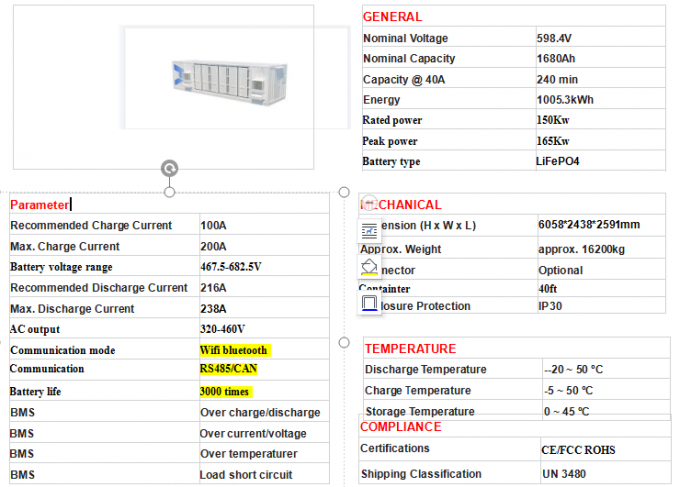 Mottcell Energy 1Mwh 2Mwh 3Mwh 5Mwh 10Mwh Energy Storage Power Lithium Ion Battery 220V Integrated Bess container energy storage