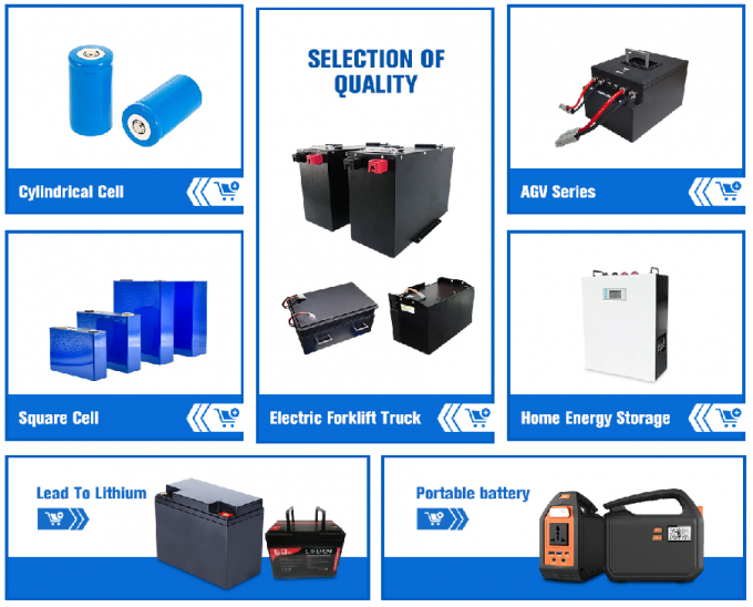 3.7В 18650 Ли-ионная батарея 3000mAh 0.5C скорость разряда 45г вес 5